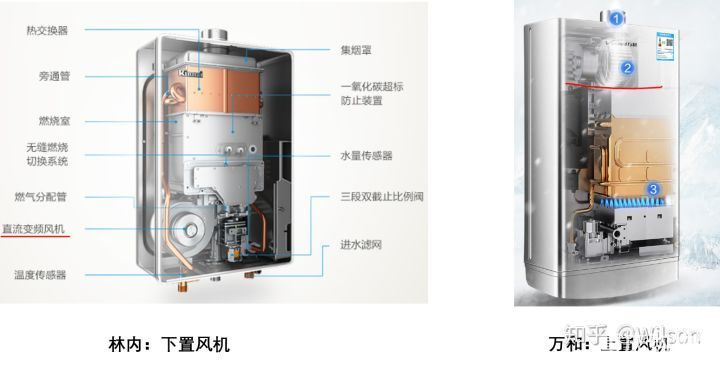 3只猫的胖虎家25万预算装96㎡，电器研究无主灯干货推荐