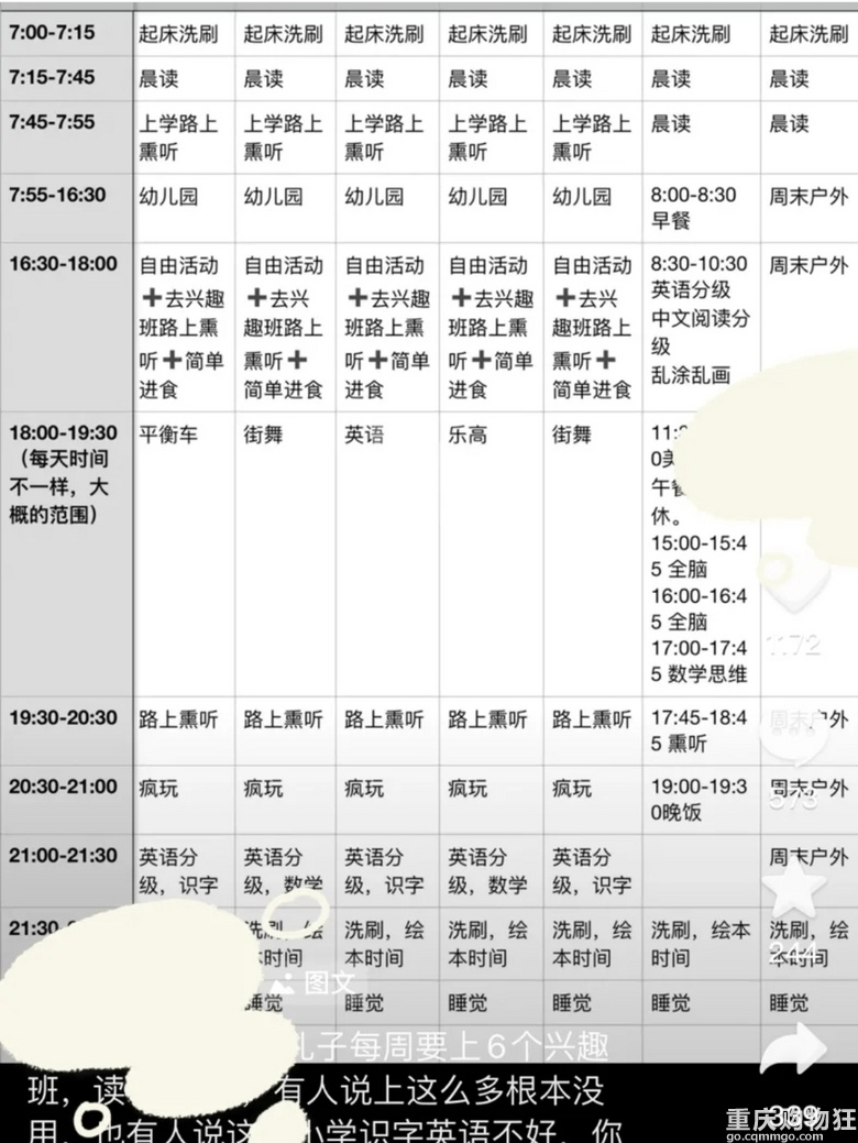 一个3岁半的孩子，朝7晚10，每周要上6个兴趣班