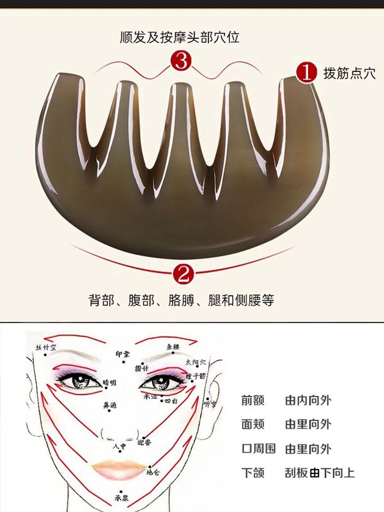 跟风买了这个据说可以缓解头痛的五齿梳，是智商税吗？