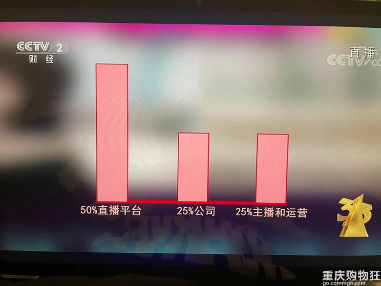 315晚会曝光！揭秘套路多！获取消费者利益！