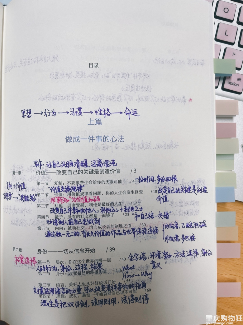 个人成长必读-认知驱动，真正做成一件很有用的事