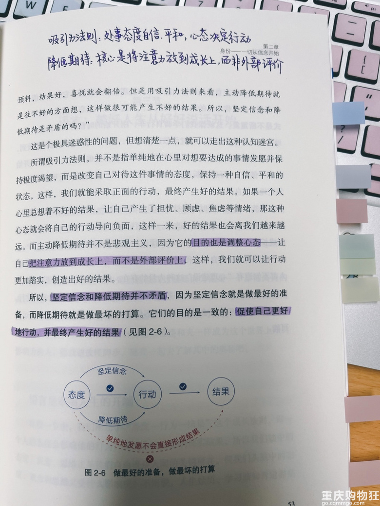 个人成长必读-认知驱动，真正做成一件很有用的事