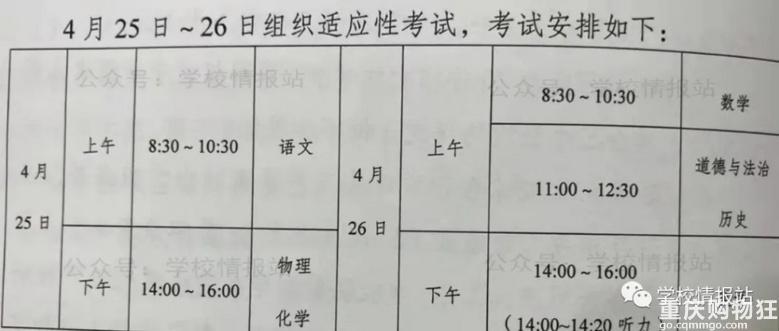 YW1700名参加指标到校？附九龙坡指标到校志愿填报操作说明