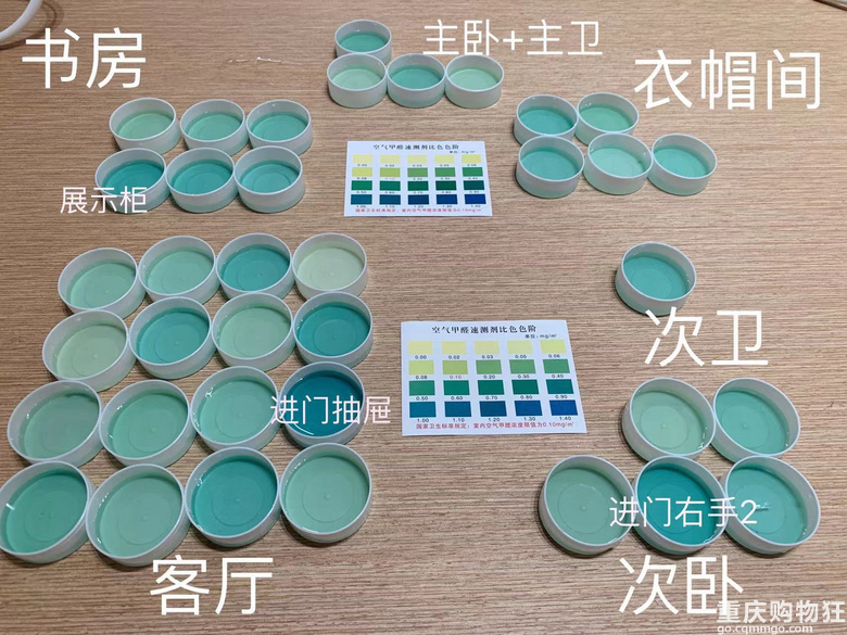柜子装完半年了，从网上买了试剂测甲醛，没想到数值这么高