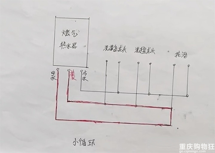 经济不宽裕，千万别学人家做这7种家居设计，买得起，用不起