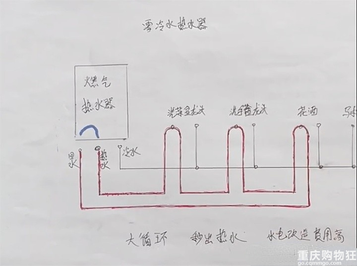 经济不宽裕，千万别学人家做这7种家居设计，买得起，用不起