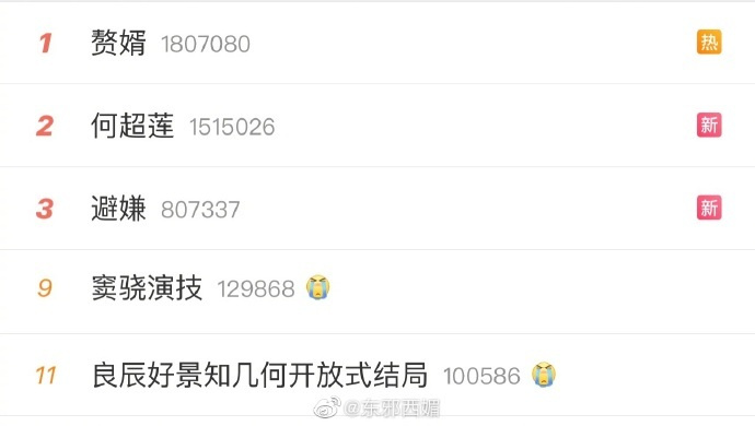 《良辰好景知几何》收官，窦骁又被骂了