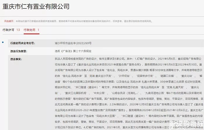 重庆市仁有置业有限公司新增行政处罚信息。
