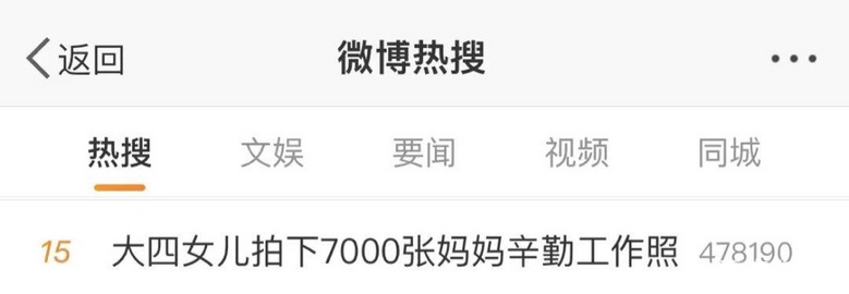 女儿跟拍妈妈2个月，拍下7000张照片，网友忍不住了……