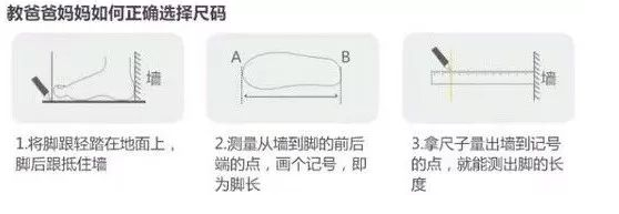【探探带你看】逛遍重庆童鞋品牌找到舒适、又能踩水的儿童凉鞋