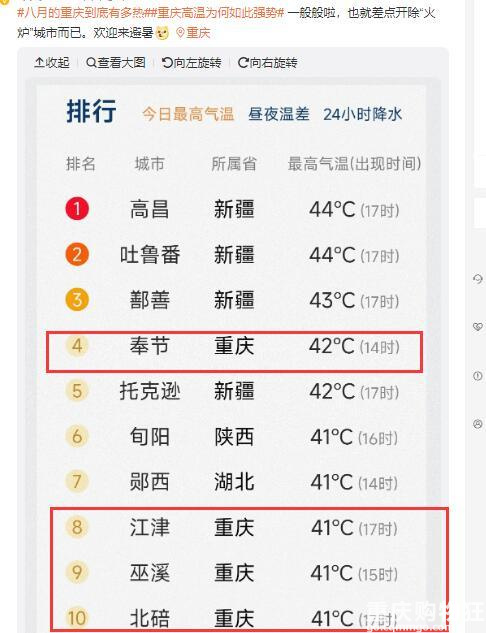 跟着小红书打卡重庆，解放碑这里好乖，李子坝上新，白象街人少