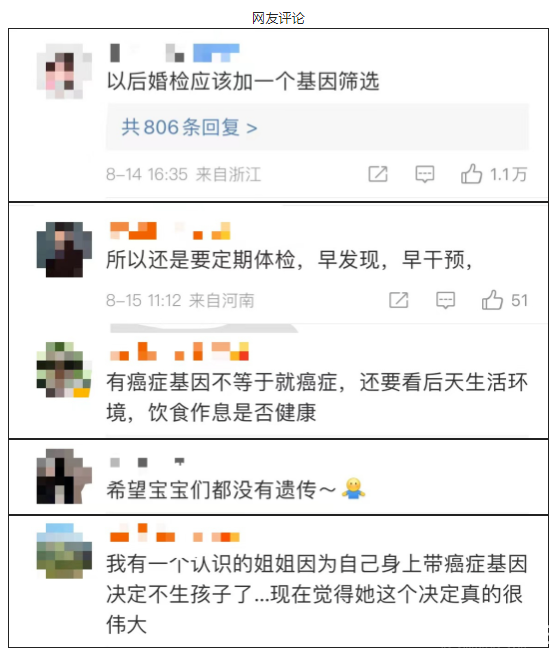 一家8人患癌！浙江36岁妈妈二胎后也确诊癌症，到底怎么了？