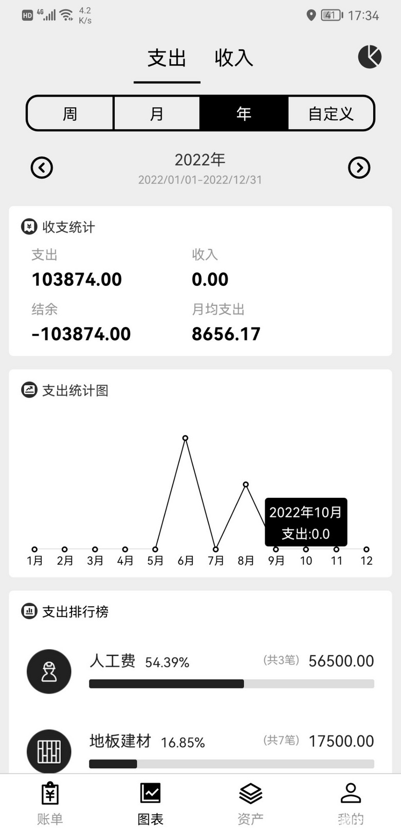 21万拧包入住洺悦城-现代极简，想要好看又省钱