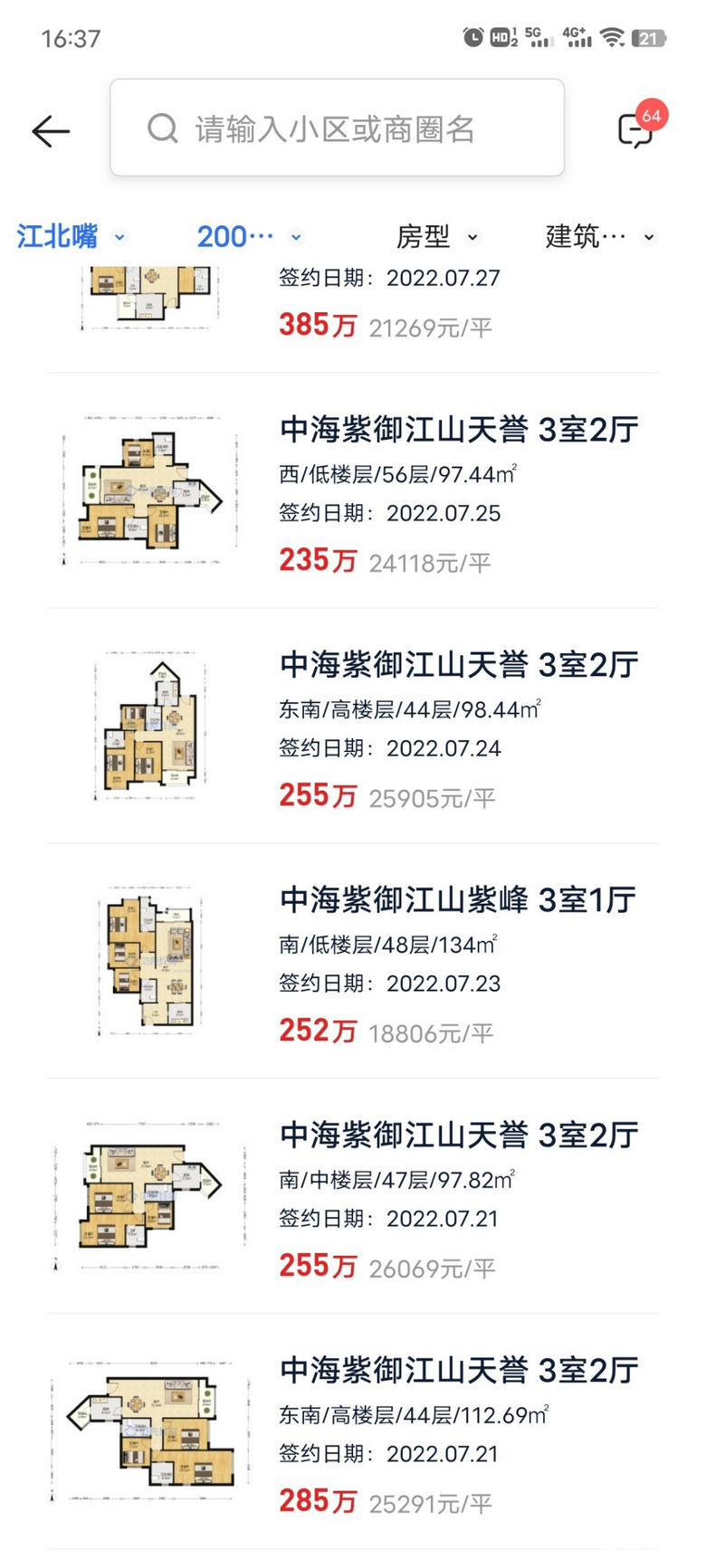 房价不是大跌咋还是这么多人买