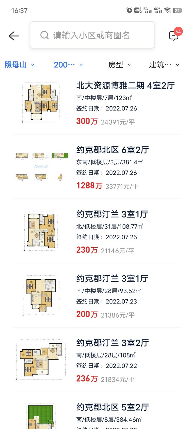 房价不是大跌咋还是这么多人买