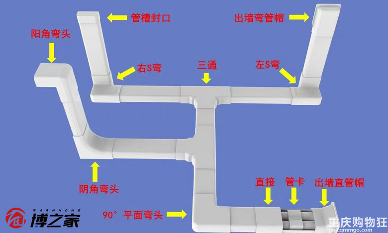 暖气片安装需要注意哪些？看看这几条【GO妹学装修】21