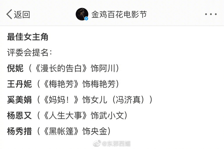 金鸡奖提名名单来了！大家看好谁拿下影帝后？