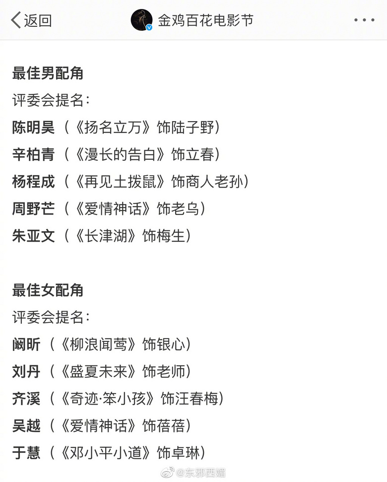金鸡奖提名名单来了！大家看好谁拿下影帝后？