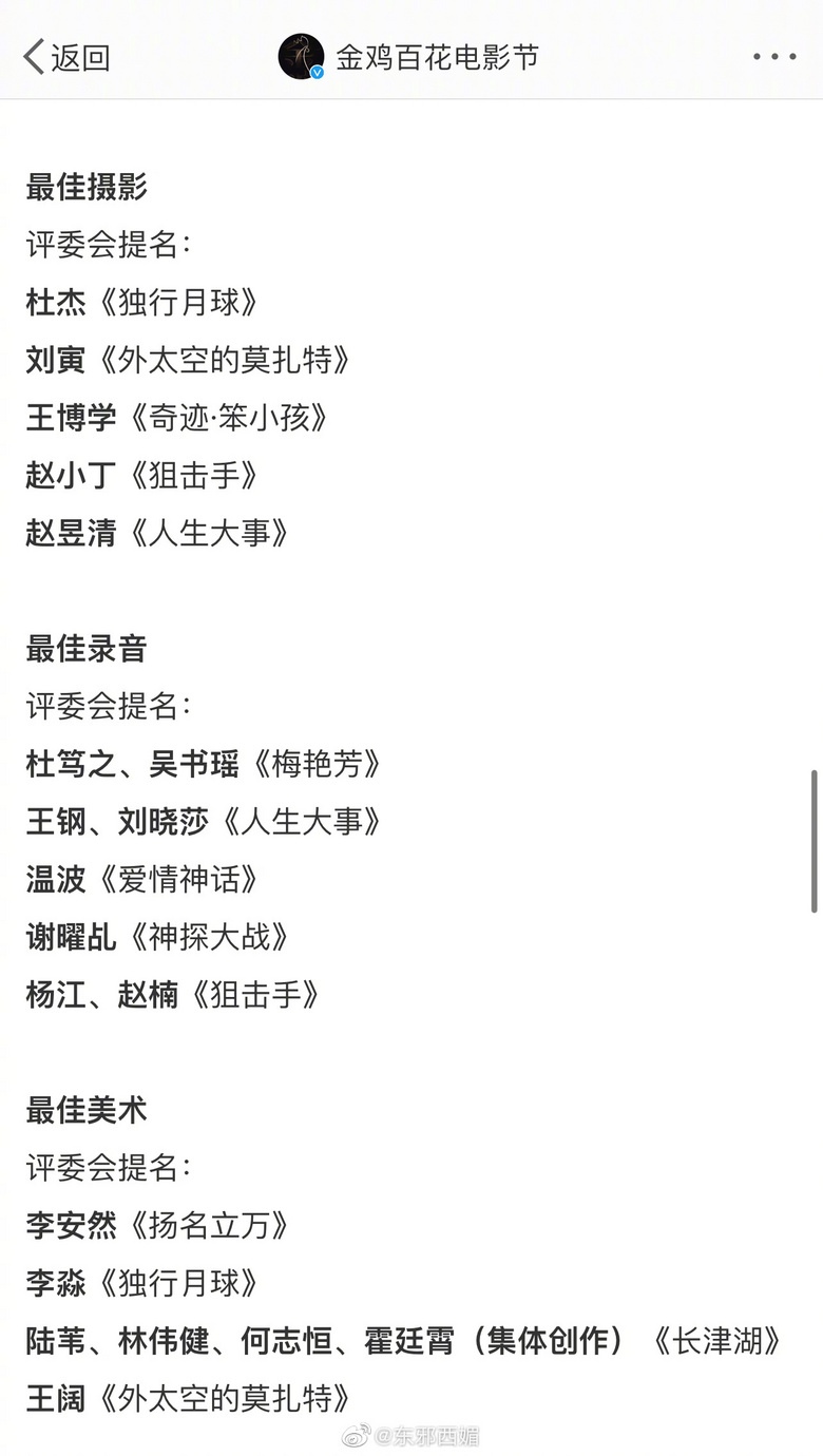 金鸡奖提名名单来了！大家看好谁拿下影帝后？