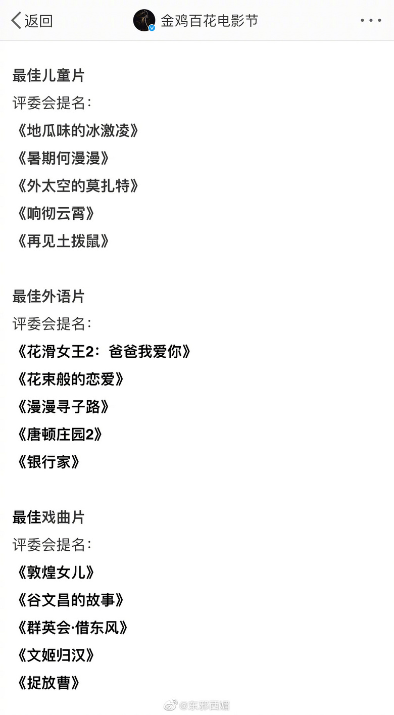 金鸡奖提名名单来了！大家看好谁拿下影帝后？