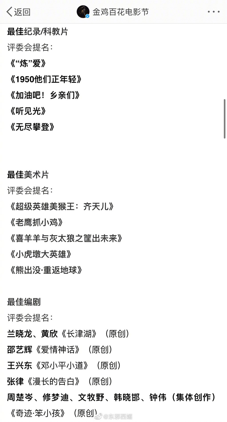 金鸡奖提名名单来了！大家看好谁拿下影帝后？