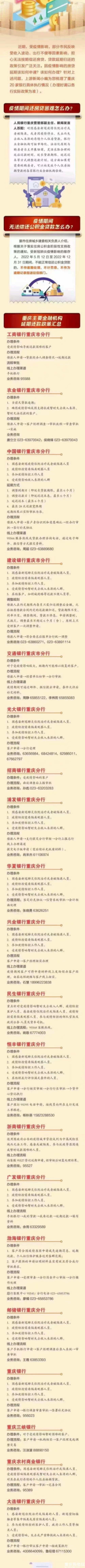重庆各大银行延期还款表