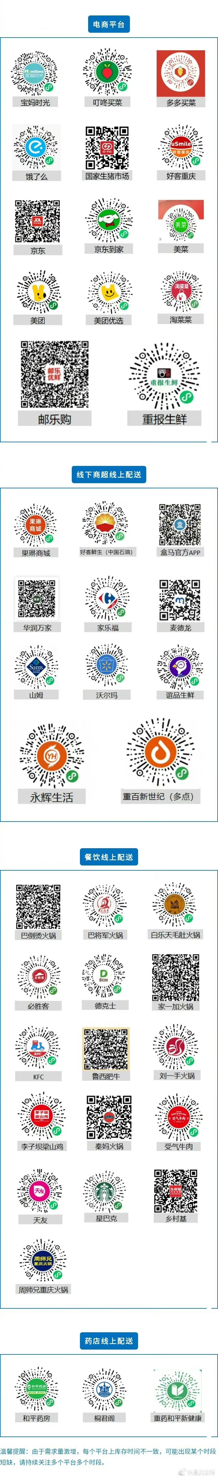 买菜、点餐、购药……“线上下单”指南来了