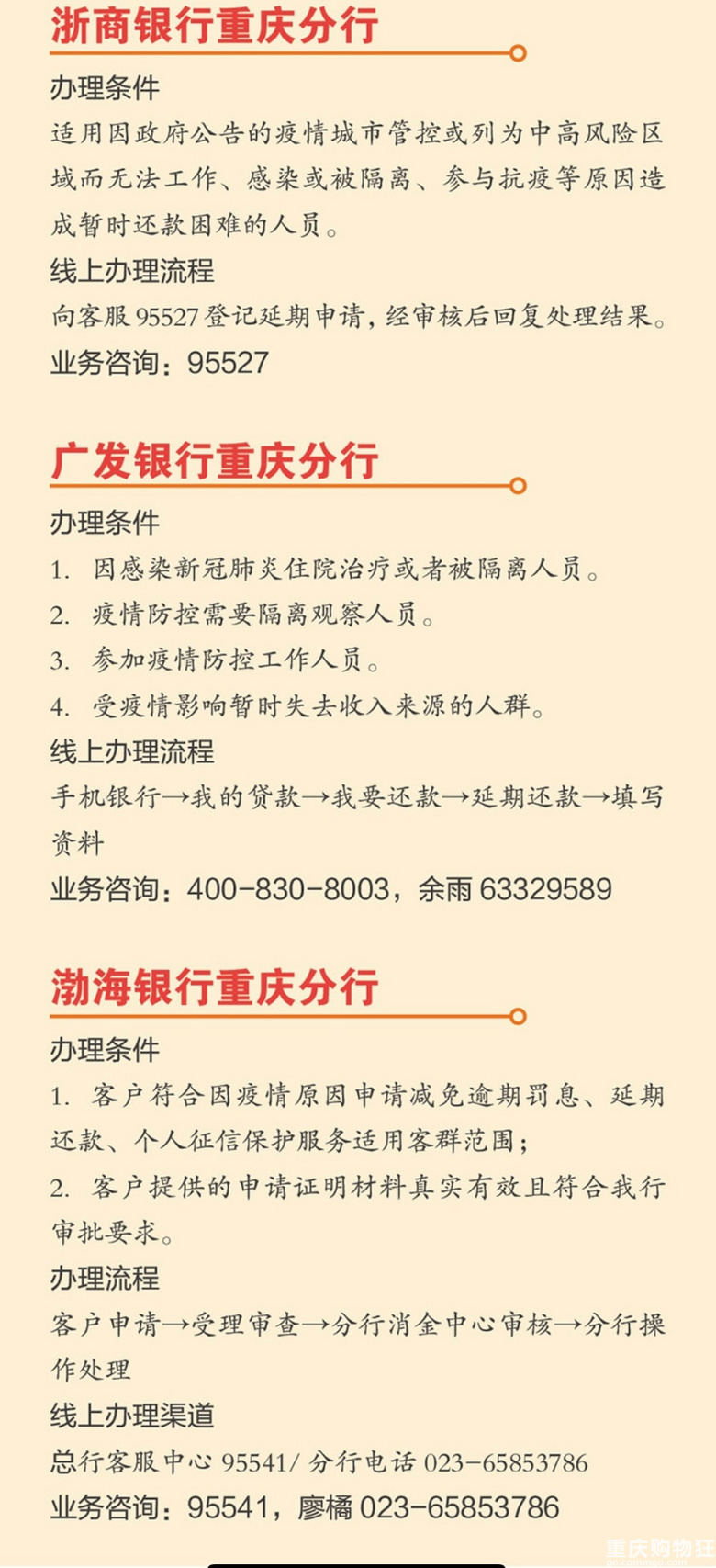 最全的申请延期还房贷流程，和联系电话