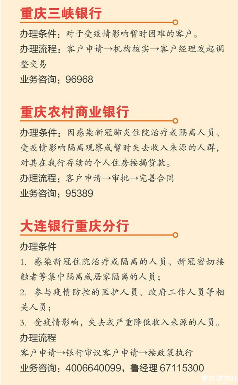 最全的申请延期还房贷流程，和联系电话