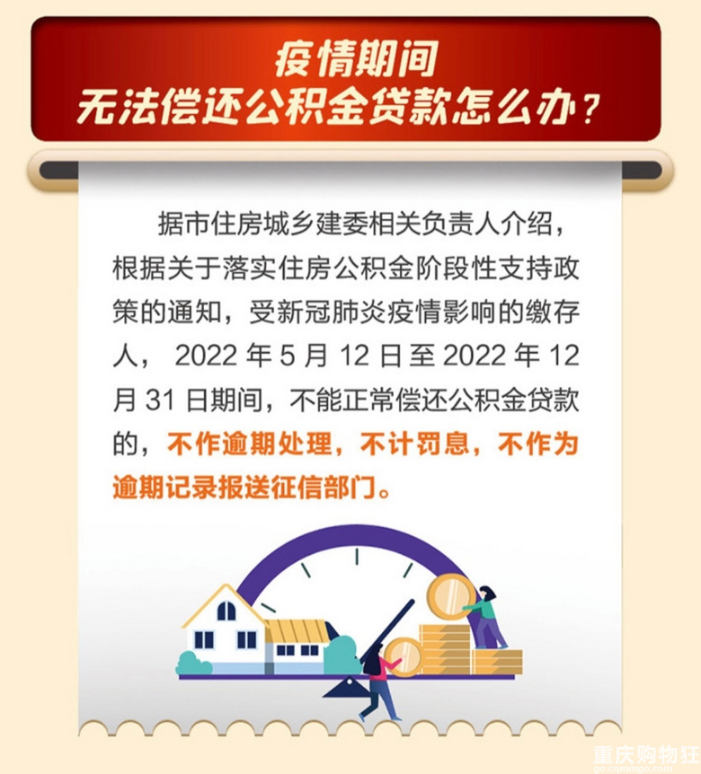 最全的申请延期还房贷流程，和联系电话