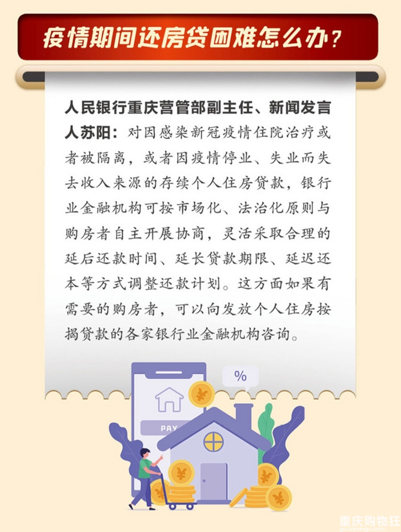 最全的申请延期还房贷流程，和联系电话