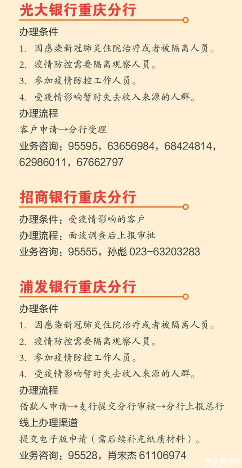 最全的申请延期还房贷流程，和联系电话