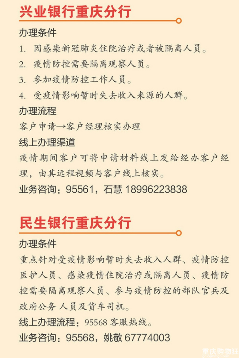 最全的申请延期还房贷流程，和联系电话