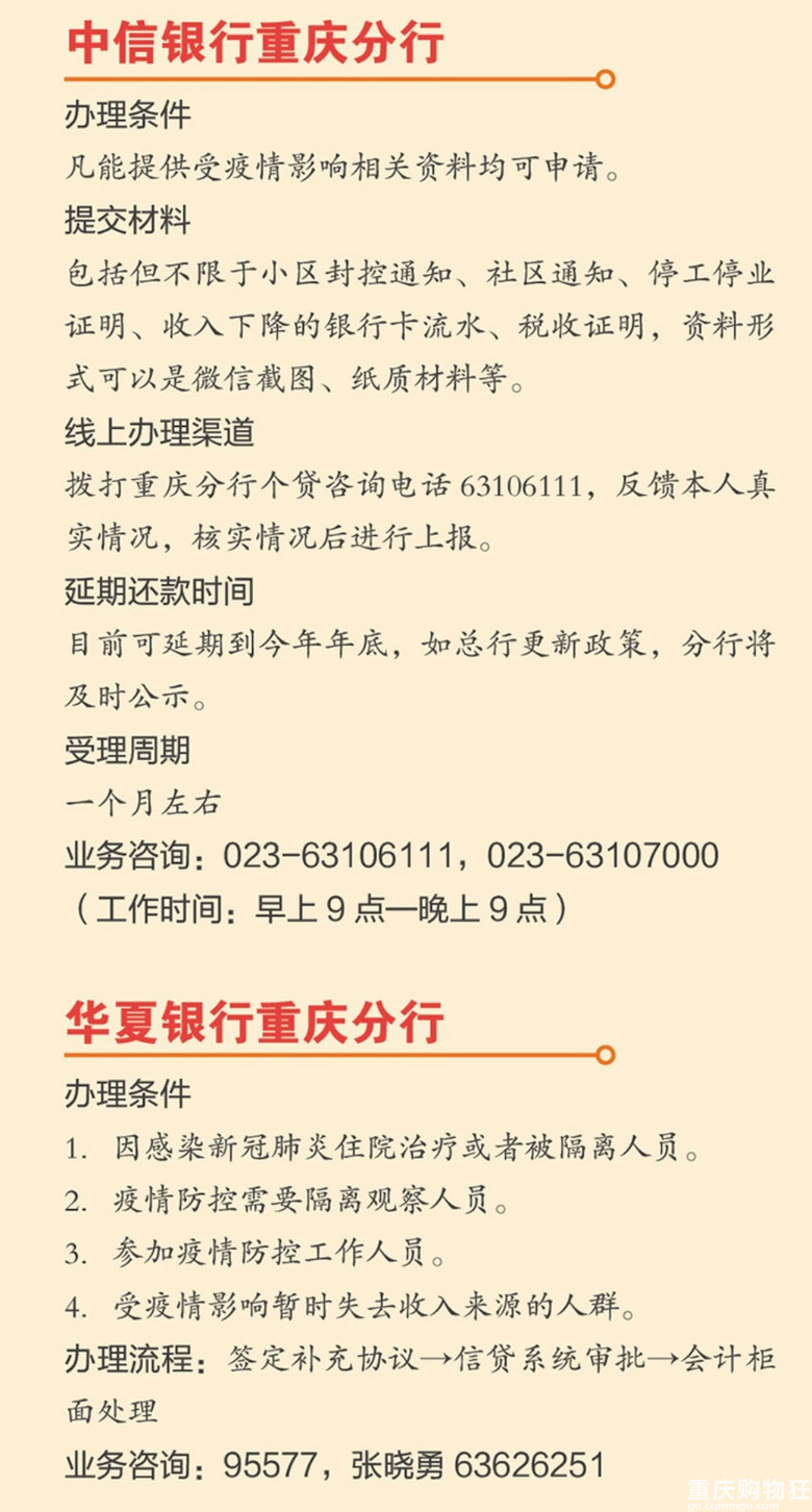 最全的申请延期还房贷流程，和联系电话