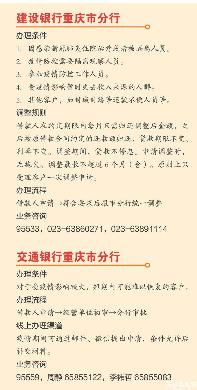 最全的申请延期还房贷流程，和联系电话