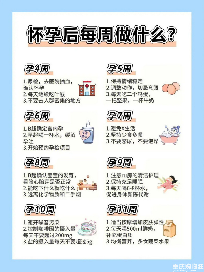 怀孕后每周要做的事情总结｜写给所有孕妈