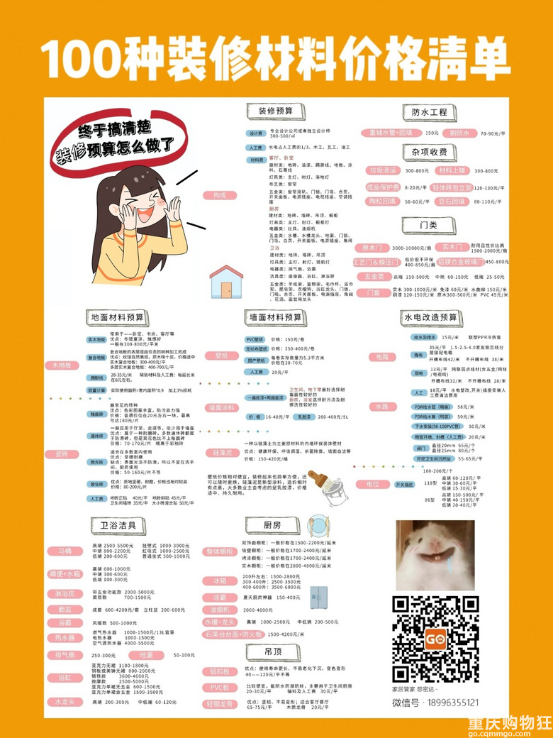 ● 2023 超全《装修预算+验收表》、装修材料价格清单，免费拿走