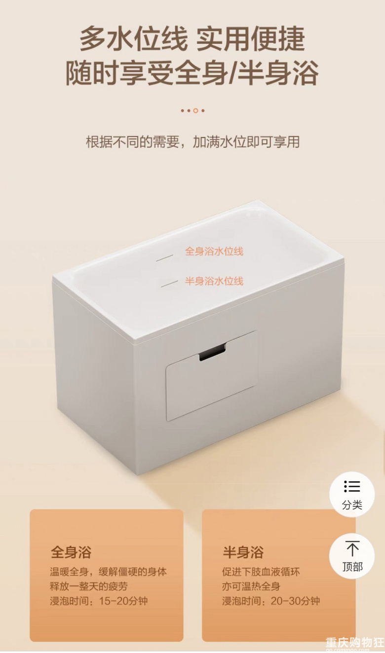 转让全新未提货未拆封的科勒玲纳1.2米深泡浴缸，5500元。