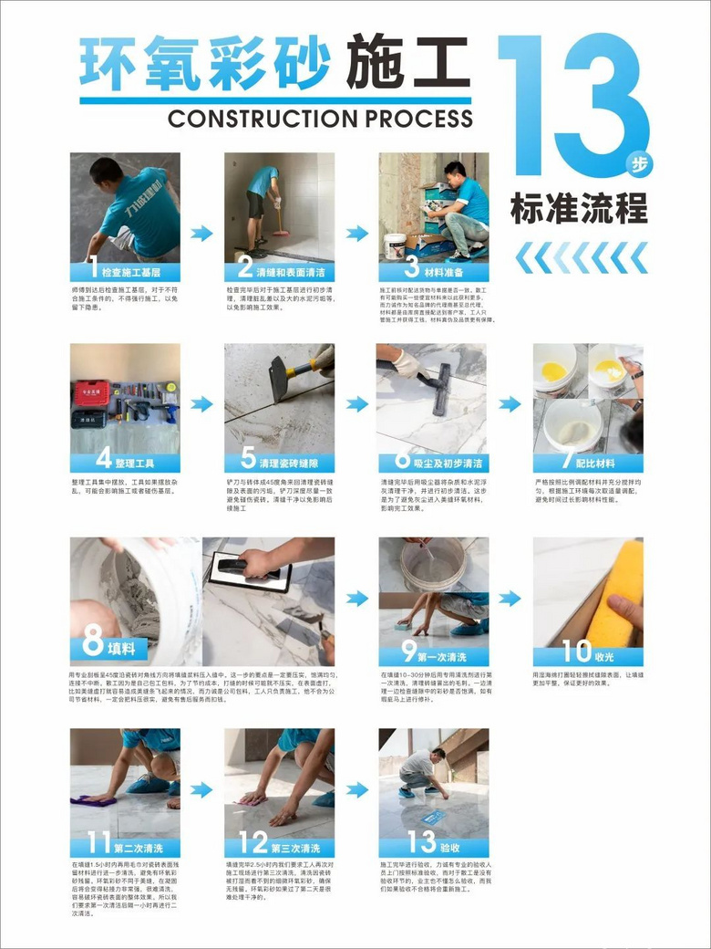 【活动结束】何必！何必！何必！——美缝环氧找散工能省多少钱？