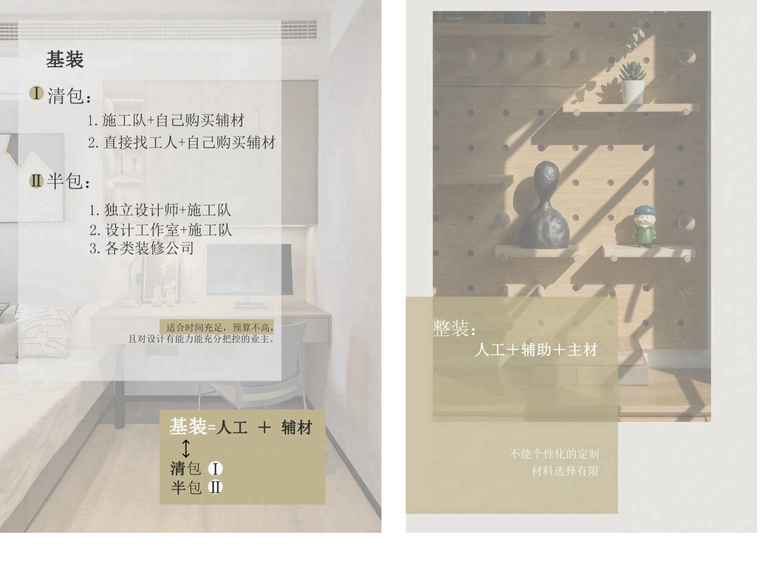 基装、整装、全案，傻傻分不清发？一图带你了解整装到底是啥
