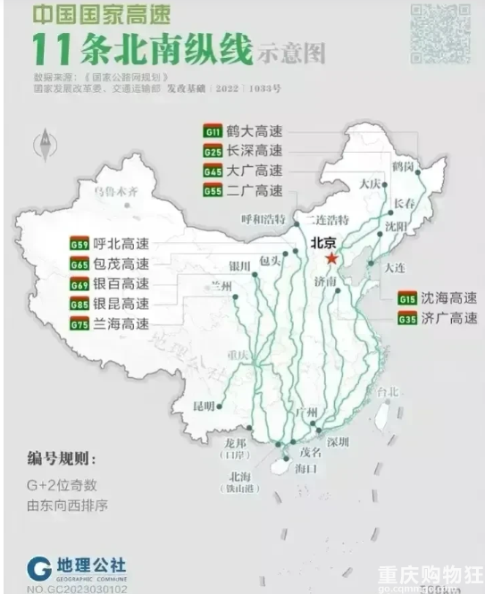 全国南北纵向的国家高速公路，交汇点最集中的居然是重庆