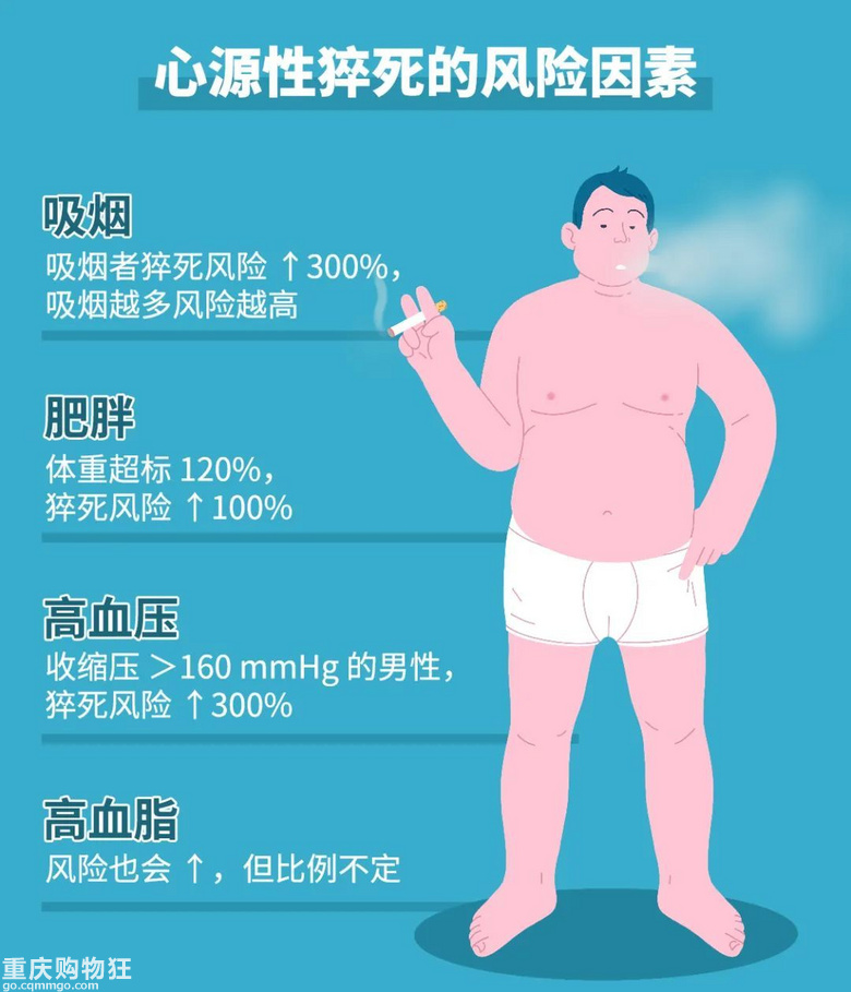 急救医生提醒：猝死前，身体的 3 个求救信号别忽视！