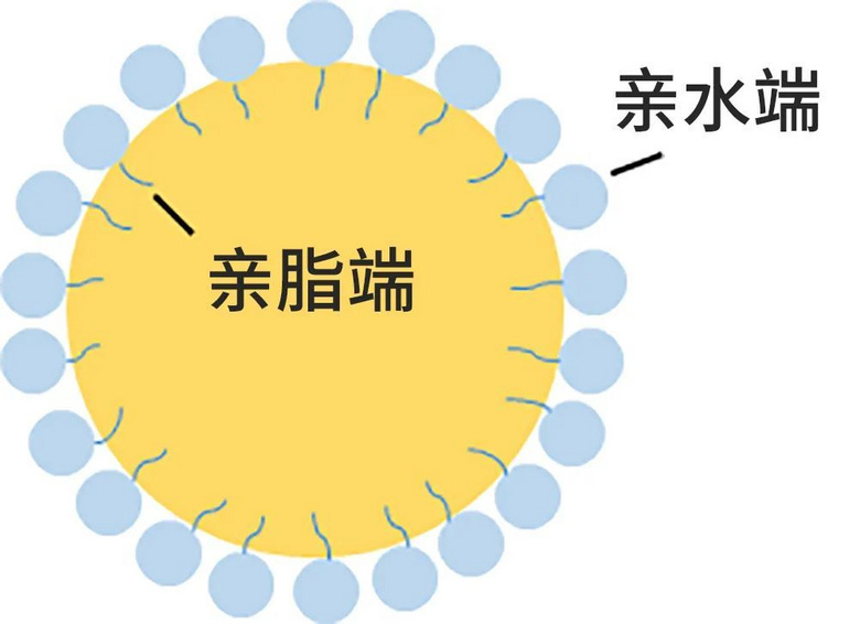 为什么普通防晒霜不需要卸妆？