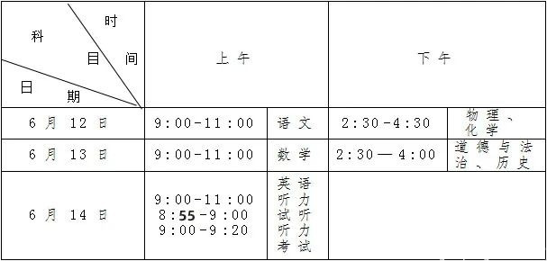 重庆2023年中考今日开考，普高招生24万，联招学校90所