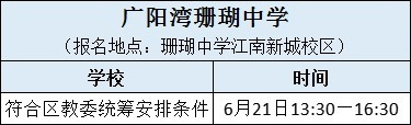 重庆珊瑚中学教育集团2023年招生,广阳湾校区招南岸区户籍生