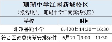 重庆珊瑚中学教育集团2023年招生,广阳湾校区招南岸区户籍生