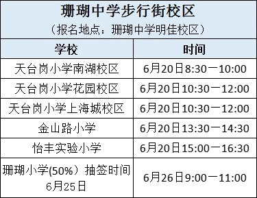 重庆珊瑚中学教育集团2023年招生,广阳湾校区招南岸区户籍生
