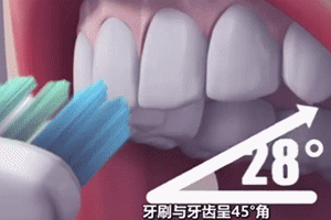下架！禁售！央视曝光这种儿童牙刷不合格，快看你家有没有