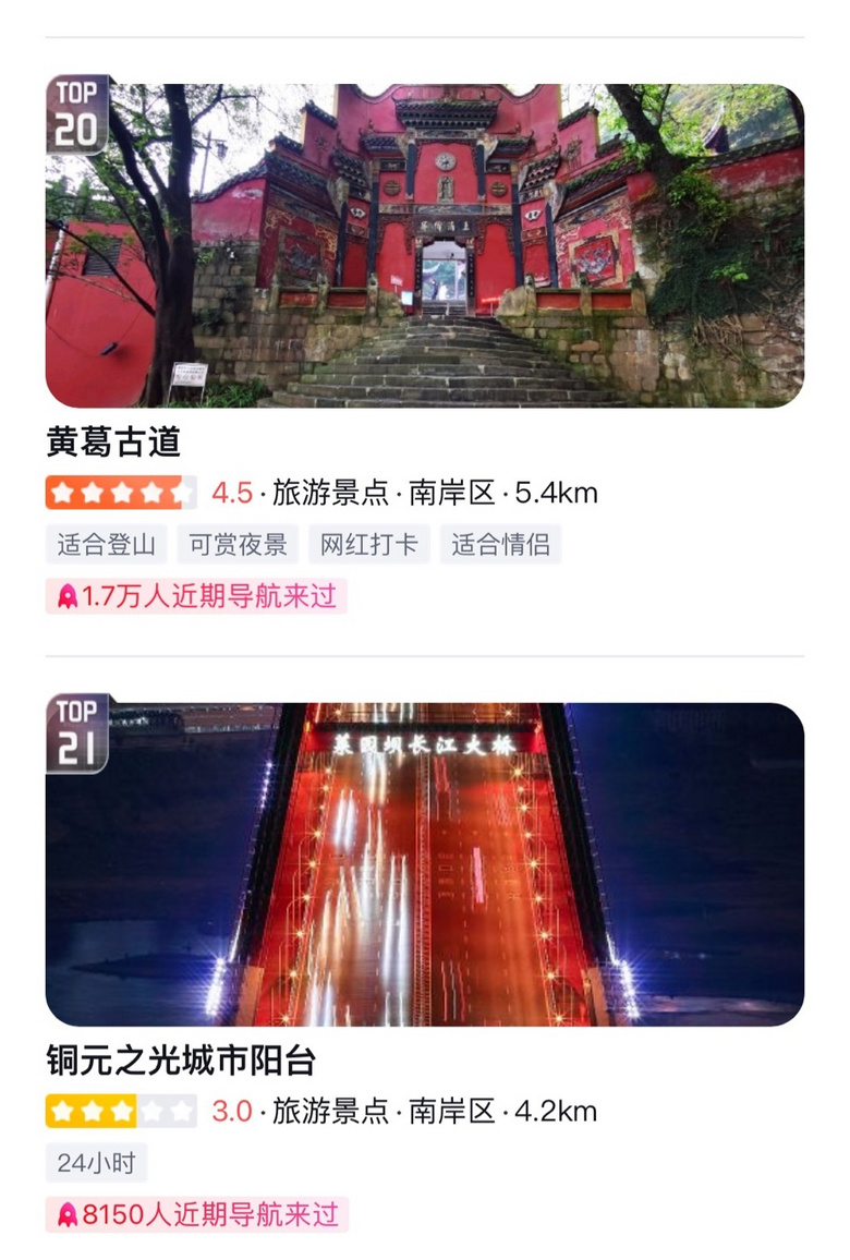 一年后再去铜元之光城市阳台，好多人人人人人人