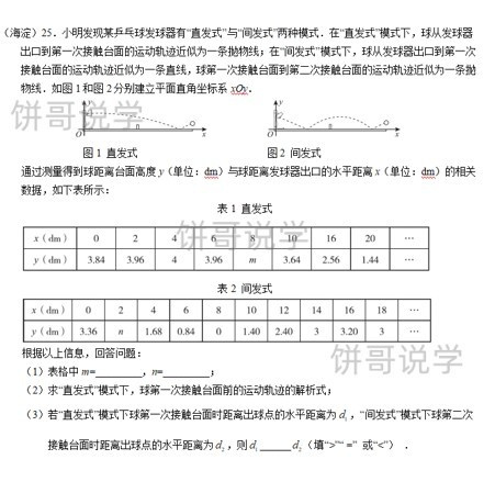 重庆中考数学近三年“变动”大！从中考命题出发，深入学习规划